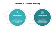 Self Identity with teal accents, reflection photo, circular infographics, timeline, growth visuals, and text panels. - slide 6