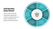 Self Identity with teal accents, reflection photo, circular infographics, timeline, growth visuals, and text panels. - slide 7