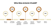 Antonio Vivaldi presentation with portraits, Baroque music timeline, charts, Four Seasons, musical style, and legacy panels. - slide 3