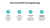 Ergotherapy slides with therapy images, assessment steps, daily activities, benefits, turquoise shapes - slide 7