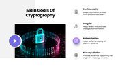 Cryptography Techniques PPT with encryption diagrams, security icons, comparison charts, purple-blue shapes - slide 3