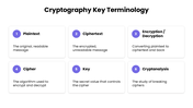 Cryptography Techniques PPT with encryption diagrams, security icons, comparison charts, purple-blue shapes - slide 4