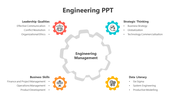 Engineering management diagram slide with leadership, strategic thinking, business skills, and data around a colored gear.