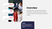 50522-retail-powerpoint-template-02