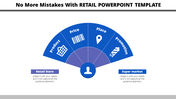 Fan-shaped graphic showing elements connected to a central user, with placeholders below for retail store and supermarket.