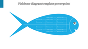 A blue fishbone diagram slide with labeled branches for entering text, showing a structured layout for process analysis.