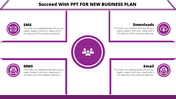 Business plan slide featuring a circular central icon with four connected panels describing communication methods.
