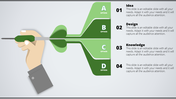 Editable Company Profile PPT Slide Template Designs