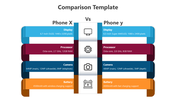 Comparison chart for two phones with icons and specifications for display, processor, camera, and battery across two columns.