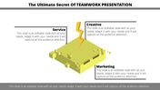 Infographic showing a yellow structure with a lightning bolt and three labeled areas for teamwork components.