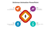 PowerPoint slide featuring stickman animations for fly, birth, run, and walk with corresponding captions describing movement.