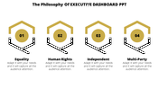 Business slide with four sections representing different concepts Equality, Human Rights, Independent, and Multi Party.
