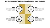 Executive dashboard layout with icons for financial growth, planning, chart progression, and work.