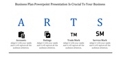 Business plan PPT slide with the letters A, R, T, and S representing accounts, ratings, trademarks, and service marks.