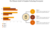 PowerPoint slide showing a bar graph with three titles and icons for technology topics.