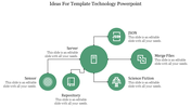 PowerPoint slide with technology ideas, featuring icons for server, JSON, merge files, sensor, and repository with text.
