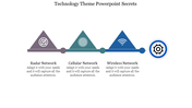 Technology PowerPoint slide featuring icons for radar, cellular, and wireless networks with placeholder text.
