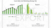 Sales and marketing slide with green import and export bar and line charts, labeled years and categories, with text.
