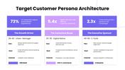 51150-sample-marketing-strategy-template-05