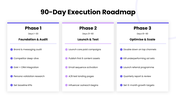 51150-sample-marketing-strategy-template-09