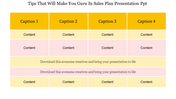 PowerPoint slide for a sales plan presentation, with four captions and content sections, each with colorful background boxes.