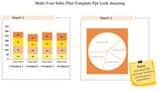 Sales report slide with a bar chart showing stacked product data and a pie chart displaying product shares.