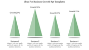 Four green pyramid-shaped growth bars of varying heights, labeled Business 1 to Business 4, representing growth percentages.