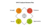 SWOT Analysis business plan template with four sections with corresponding color coded icons on a white backdrop.
