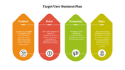 Target user business plan template with four colorful sections with corresponding descriptions and icons on a white theme.