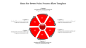 Six step circular process flowchart with red triangular sections, numbered 01 to 06, and captions placed around the circle.