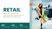 Retail PowerPoint Template with green orange theme, shopping image, charts, icons, and clean text layout design.