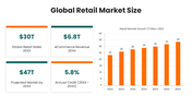 51304-retail-powerpoint-template-02