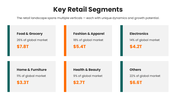 51304-retail-powerpoint-template-03