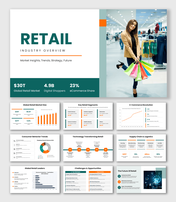 Retail PowerPoint Template with green orange theme, shopping image, charts, icons, and clean text layout design.