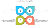 Sales strategy plan diagram with four teardrop shapes in teal, blue, green, and orange, each highlighting key aspects.