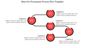 Horizontal process flow diagram with five red circular steps, numbered 01 to 05, connected by curved black lines.