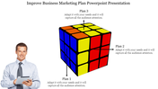Business marketing plan slide featuring a Rubik's Cube with arrows pointing to different sections with 3 plans.