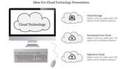 Cloud Technology PowerPoint Template &amp; Google Slides Themes