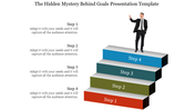 Goals slide showing a businessman on top of a four-step staircase with progressive steps labeled Step 1 to Step 4.