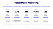 51407-online-marketing-ppt-download-07