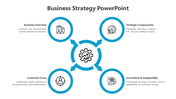 Slide with blue arrows connecting four strategy areas, each with icons, to a central gear graphic.