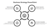 A creative PowerPoint design for business strategy, with four central pillars highlighted by gray icons.