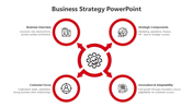 Business strategy diagram with red circles connected to a central gear, highlighting key strategic elements.