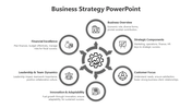 A Business Strategy PowerPoint template featuring six key sections in grey circular icons with text descriptions.