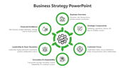 Green color coded business strategy diagram with six interconnected circles around a central growth icon.