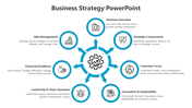 Business strategy PowerPoint slide with eight key components with icons from business overview to risk management.