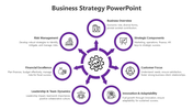 Business strategy diagram with a central gear icon and eight purple bordered circular elements connected by arrows.
