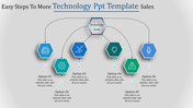 Infographic for increasing technology template sales, with six steps linked by lines and each represented by a unique icon.