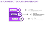 Purple themed infographic with three vertical steps labeled server, bluetooth, and chip placed in white backdrop.