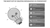 Grayscale infographic with a lightbulb icon and six rectangular sections arranged vertically, each with icons and captions.